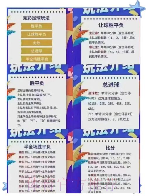 世界杯竞猜:赛事分析与博彩攻略 世界杯竞猜:赛事分析与博彩攻略