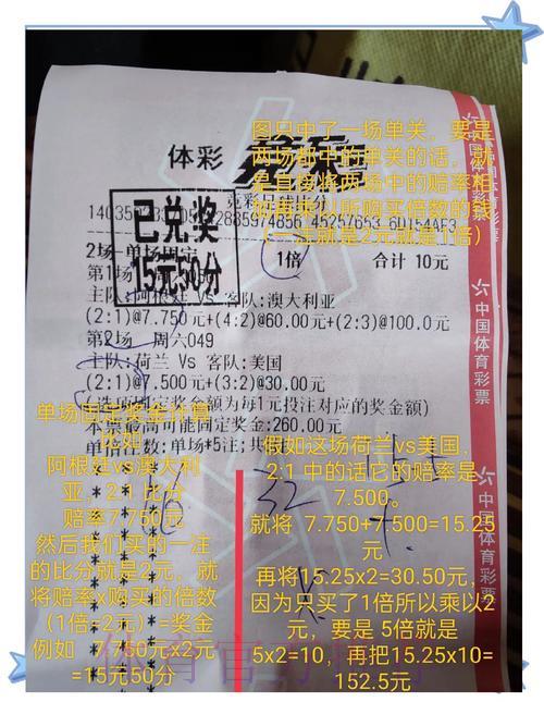 世界杯竞猜:赛事分析与博彩攻略 世界杯竞猜:赛事分析与博彩攻略