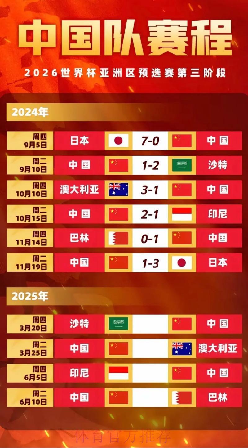 2026世界杯预选赛免费观看完整指南 2026世界杯预选赛免费观看完整指南
