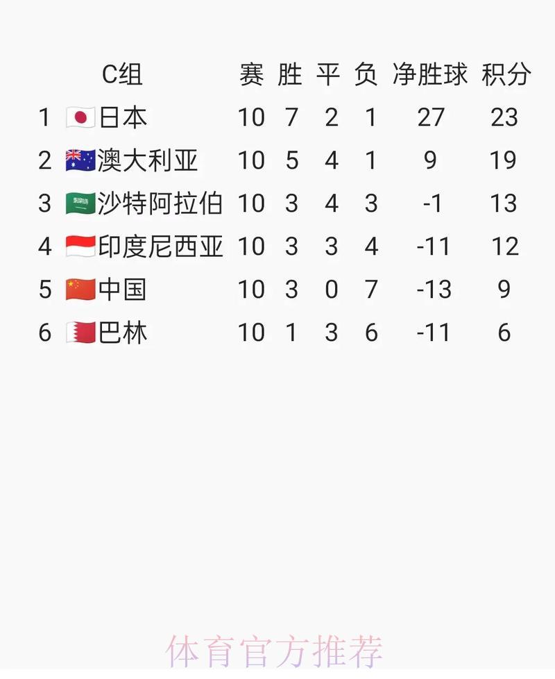 2026世界杯预选赛官方手机端入口网站 2026世界杯预选赛官方手机端入口网站
