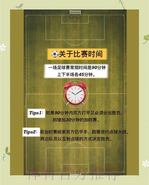 世界杯竞猜玩法全攻略:零基础入门必备指南 世界杯竞猜玩法全攻略:零基础入门必备指南