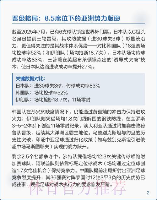 2026世界杯预选赛最新全面资讯深度解析 2026世界杯预选赛最新全面资讯深度解析