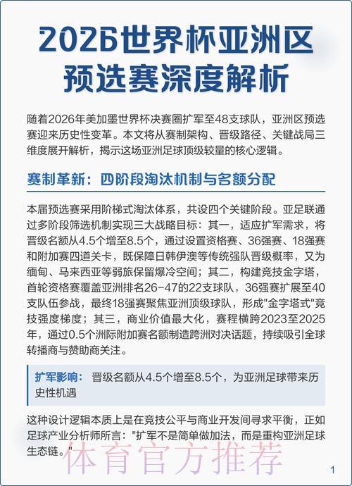 2026世界杯预选赛最新全面资讯深度解析 2026世界杯预选赛最新全面资讯深度解析