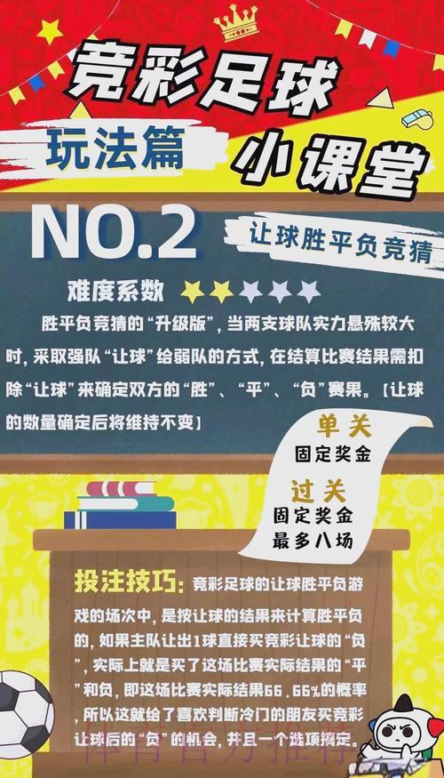 世界杯竞猜投注实用技巧与策略全攻略 世界杯竞猜投注实用技巧与策略全攻略