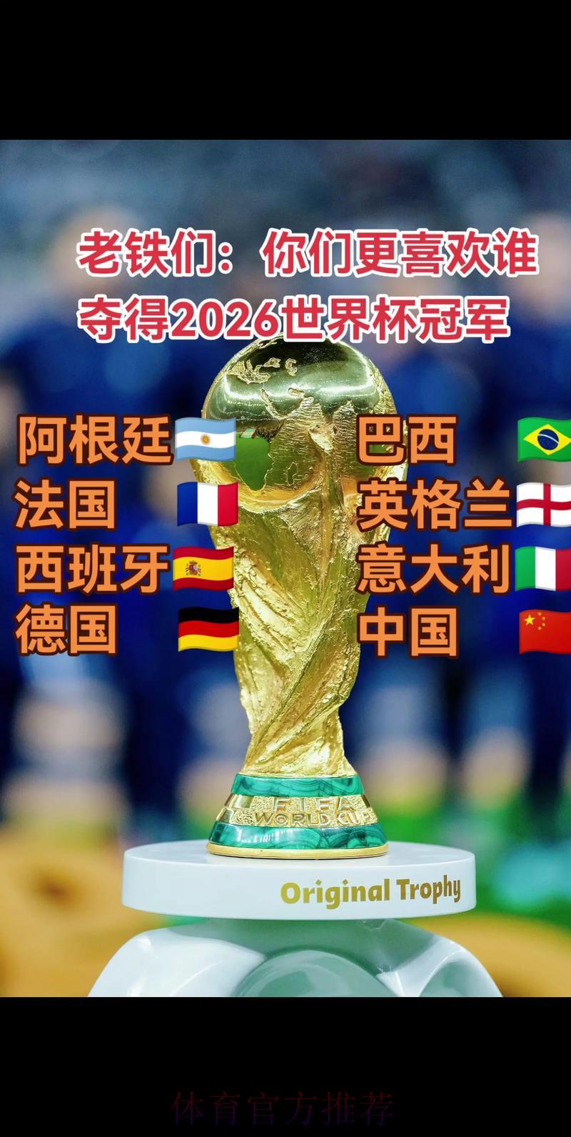 2026世界杯夺冠悬念揭晓:大数据精准预测谁将捧杯 2026世界杯夺冠悬念揭晓:大数据精准预测谁将捧杯