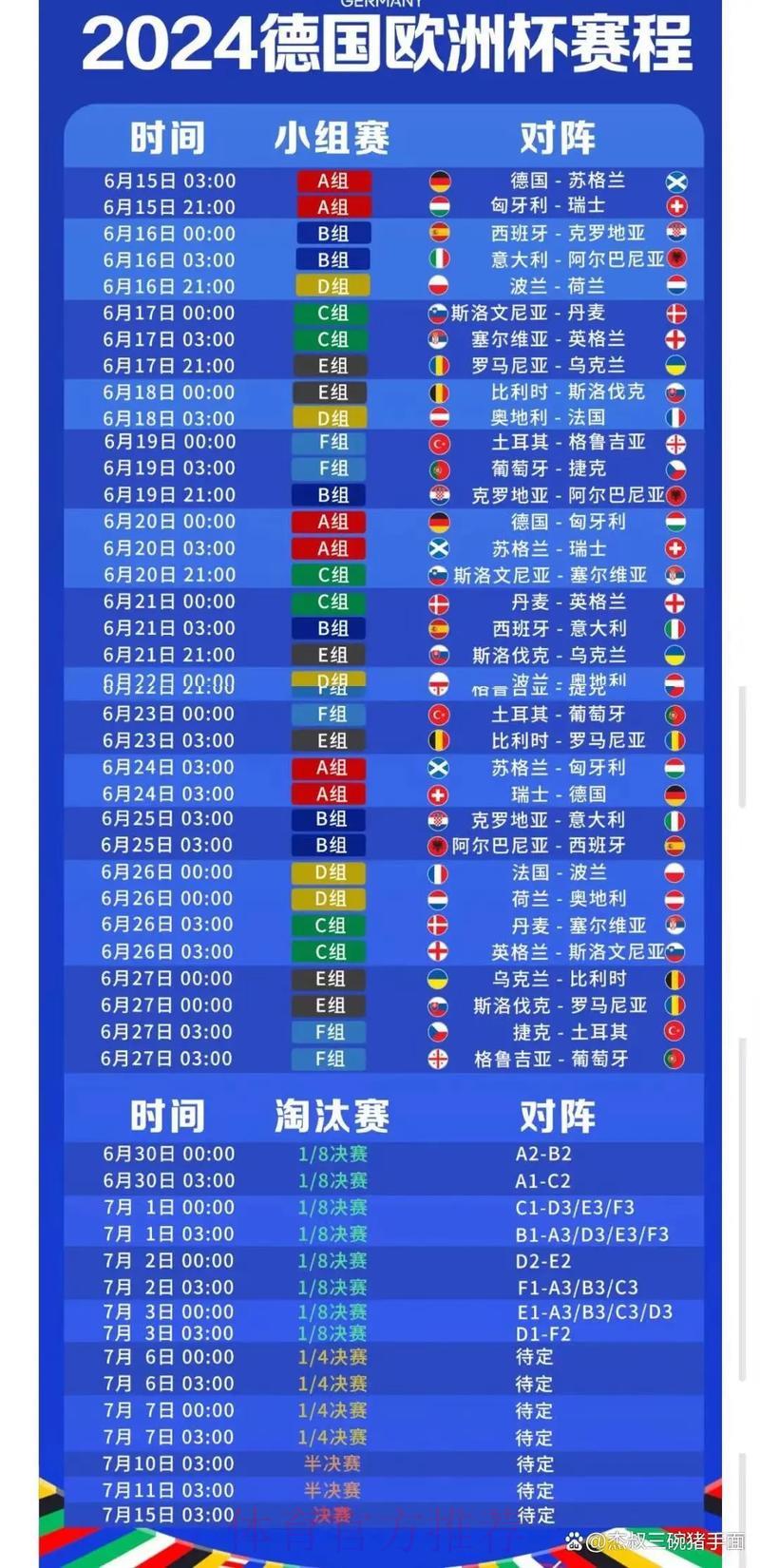 2026世界杯投注热度排名榜单 2026世界杯投注热度排名榜单