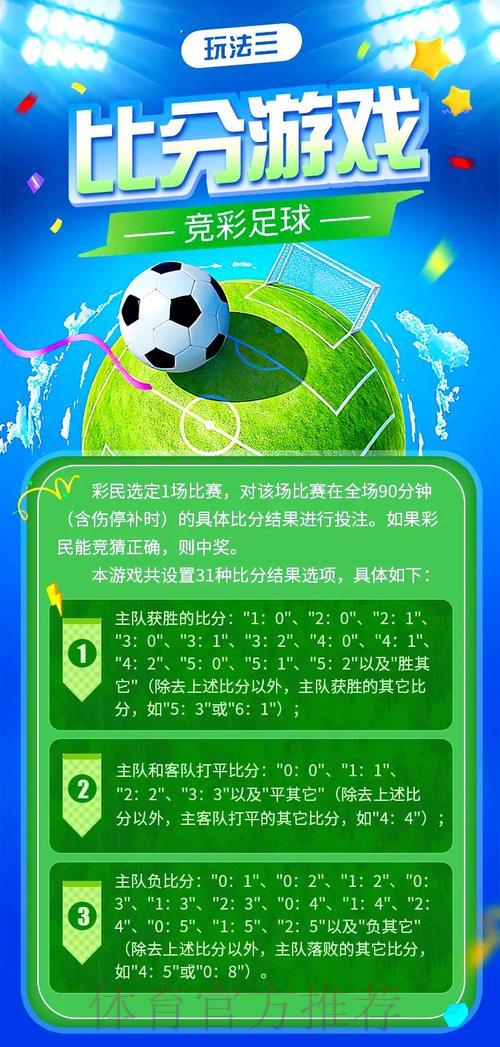 世界杯竞猜攻略:全方位提升投注策略技巧 世界杯竞猜攻略:全方位提升投注策略技巧