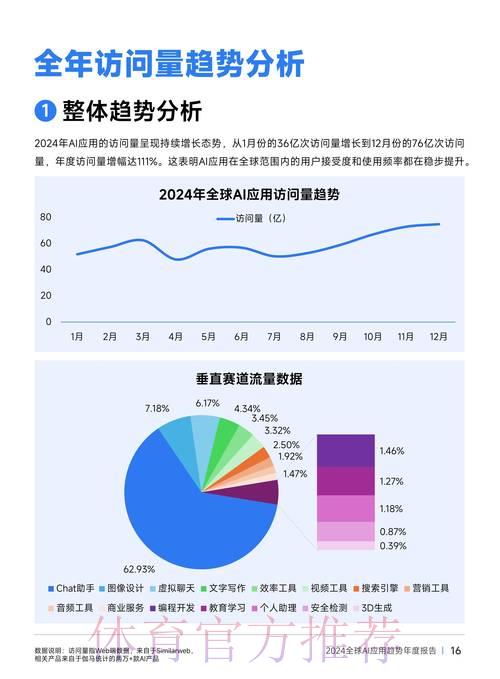 世界杯赛果预测：人工智能技术与算法发展趋势解析