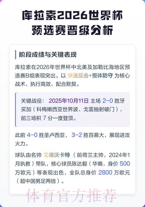2026世界杯预选赛胜负概率深度解析与技术评估 2026世界杯预选赛胜负概率深度解析与技术评估