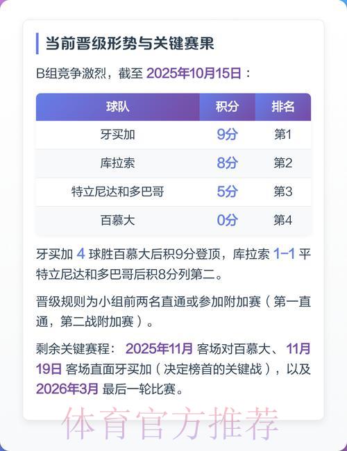 2026世界杯预选赛胜负概率深度解析与技术评估 2026世界杯预选赛胜负概率深度解析与技术评估