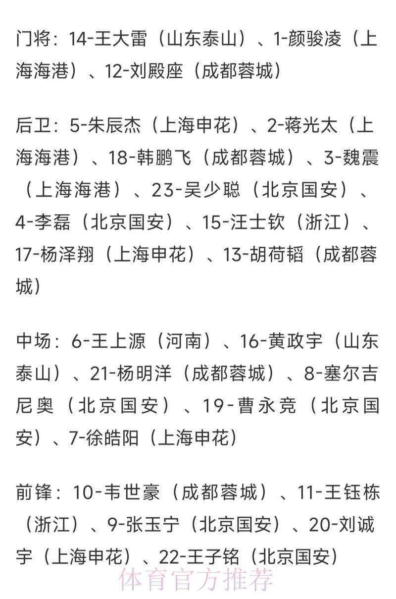 世界杯足球赛事竞猜赔率解析与投注策略指南 世界杯足球赛事竞猜赔率解析与投注策略指南