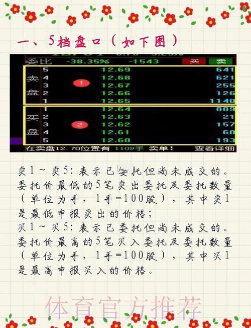 全面剖析：世界杯盘口线上热门走势深度解读