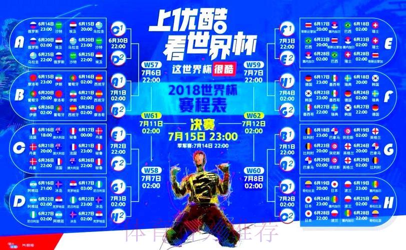 世界杯官方直播平台合作品牌深度盘点与解析 世界杯官方直播平台合作品牌深度盘点与解析