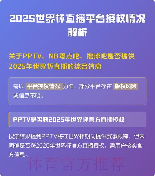 世界杯官方直播平台合作品牌深度盘点与解析 世界杯官方直播平台合作品牌深度盘点与解析