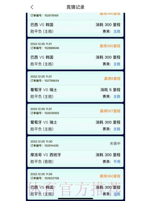 世界杯竞猜平台:实时掌握赛事资讯,深度交流竞猜攻略 世界杯竞猜平台:实时掌握赛事资讯,深度交流竞猜攻略