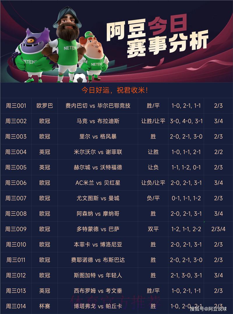 最新世界杯竞猜平台权威推荐