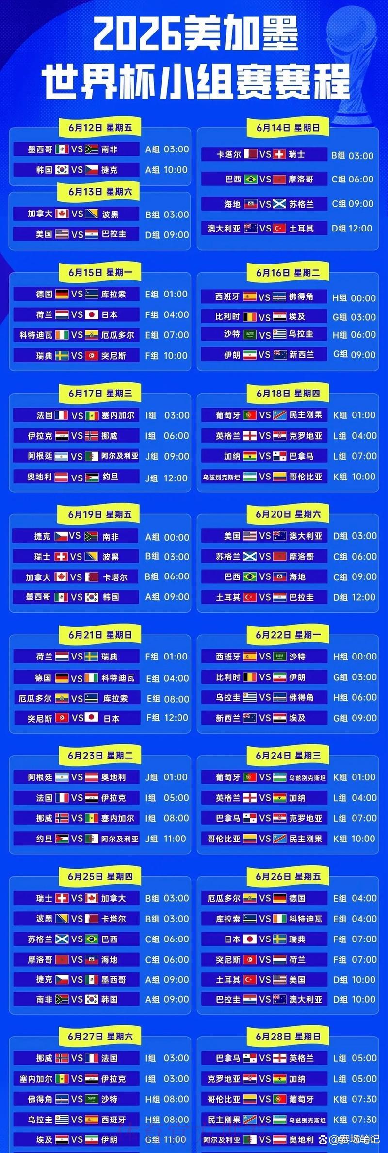 2026世界杯赛事比分实时下载及热门赛事深度解析