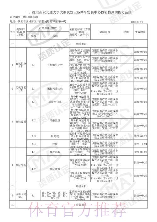世界杯竞猜平台权威信誉认证机构全面解析