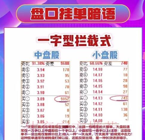 世界杯盘口在线投注全攻略深度解读 世界杯盘口在线投注全攻略深度解读