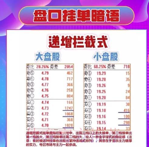 世界杯盘口在线投注全攻略深度解读 世界杯盘口在线投注全攻略深度解读