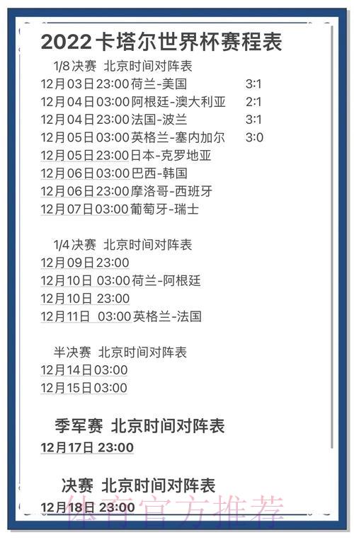 世界杯竞猜平台权威数据预测解析