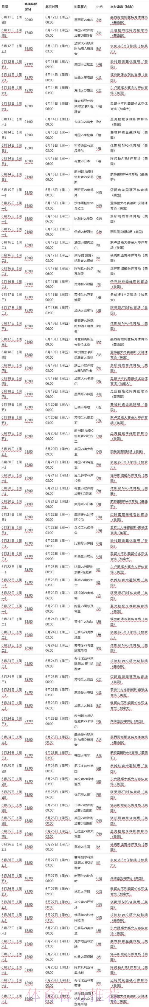 2026年世界杯完整赛程与夺冠热门球队深度预测解析